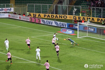 InstaForex adalah mitra resmi US Citta di Palermo dari 2015 sampai 2017.