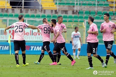 InstaForex adalah mitra resmi US Citta di Palermo dari 2015 sampai 2017.